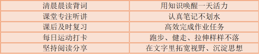 为持续深化优良学风建设